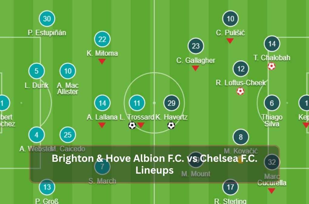 Brighton & Hove Albion F.C. vs Chelsea F.C. Lineups
