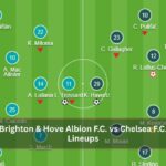 Brighton & Hove Albion F.C. vs Chelsea F.C. Lineups