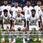 Ghana National Football Team vs Central African Republic National Football Team Standings
