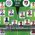 Chelsea FC vs AFC Bournemouth Lineups