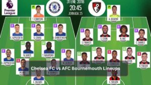 Chelsea FC vs AFC Bournemouth Lineups