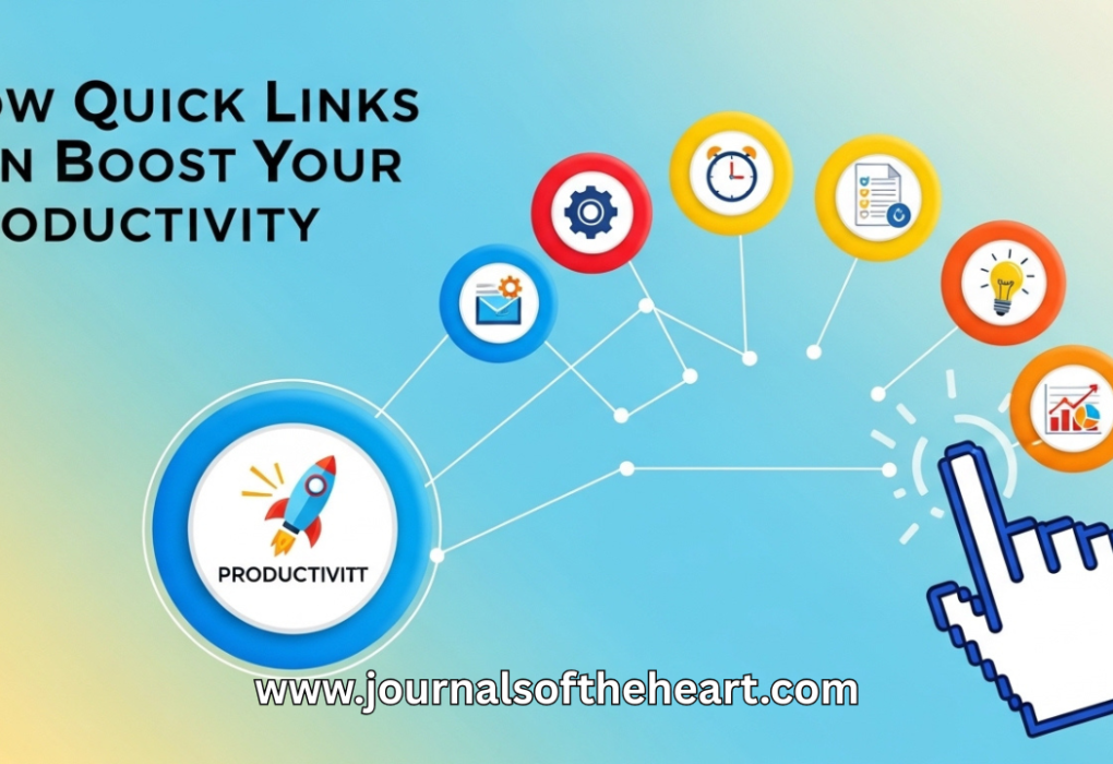 Clickfor Net: Boost Your Online Productivity