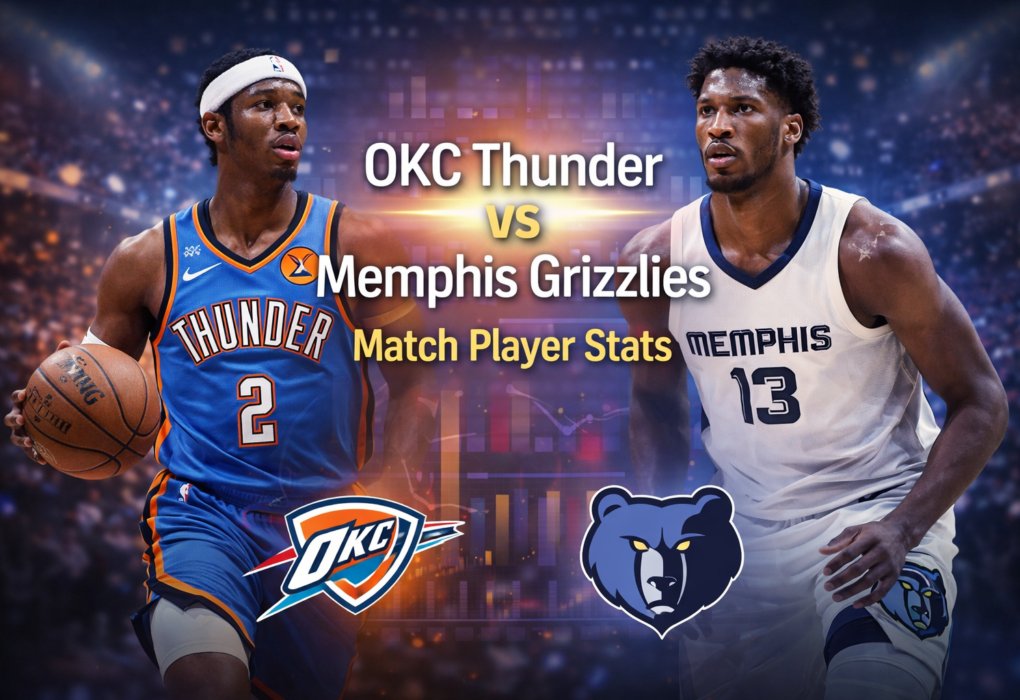 OKC Thunder vs Memphis Grizzlies Match Player Stats Full Breakdown and Game Insights