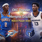 OKC Thunder vs Memphis Grizzlies Match Player Stats Full Breakdown and Game Insights
