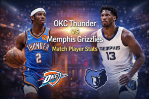 OKC Thunder vs Memphis Grizzlies Match Player Stats Full Breakdown and Game Insights